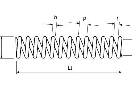 Muelles compresión a medida Muelles compresión a medida